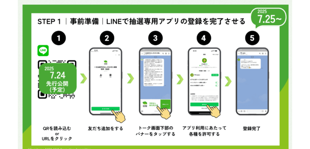 Step1：【事前準備】LINEで「住友館」を友達登録する