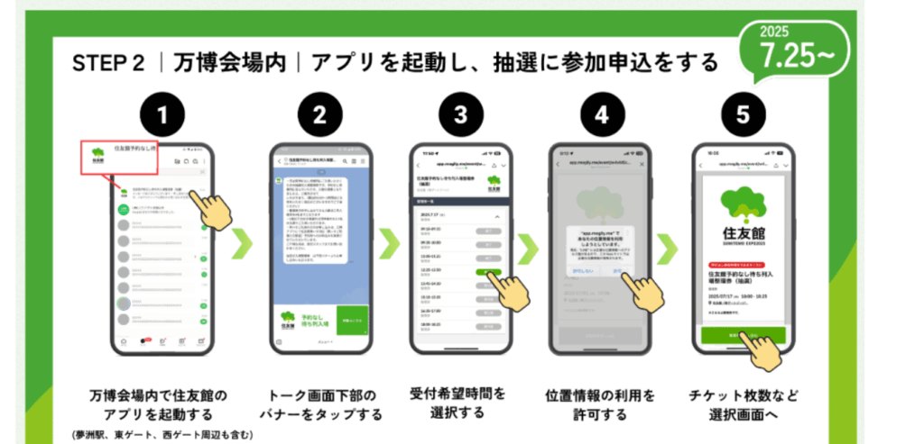 Step2：【会場内限定】抽選ページにアクセスし申込
