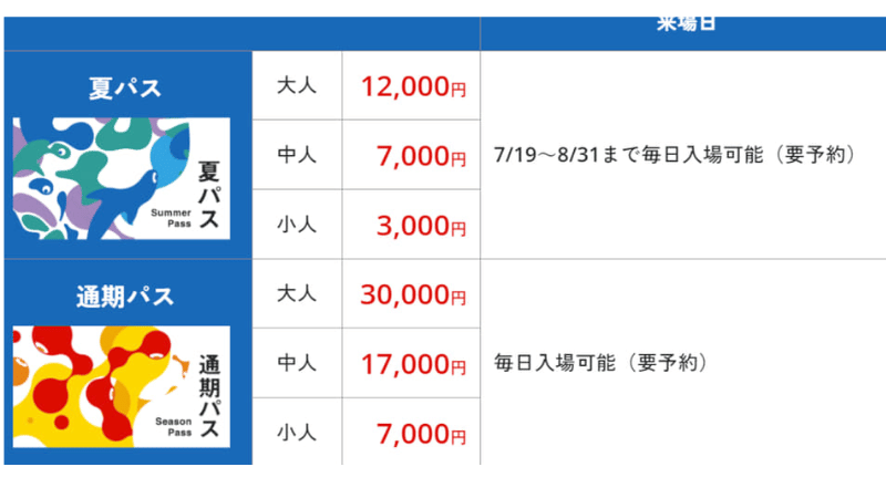 夏パスは何回行けば元が取れる?一日券・通期パスと料金を徹底比較 💰