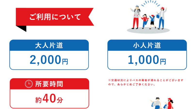 大阪・関西万博シャトルバス 料金