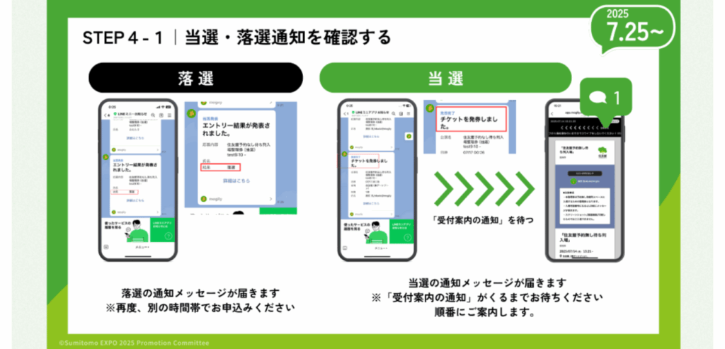 Step4：抽選実行！当選・落選通知を確認
