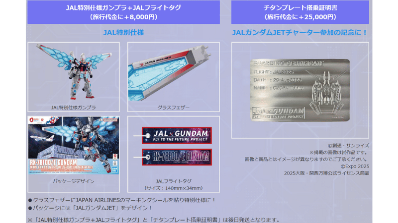 JALガンダムJET チャーターツアー　特典