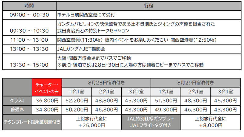 JALガンダムJET チャーターツアー料金・プラン詳細と支払い方法 