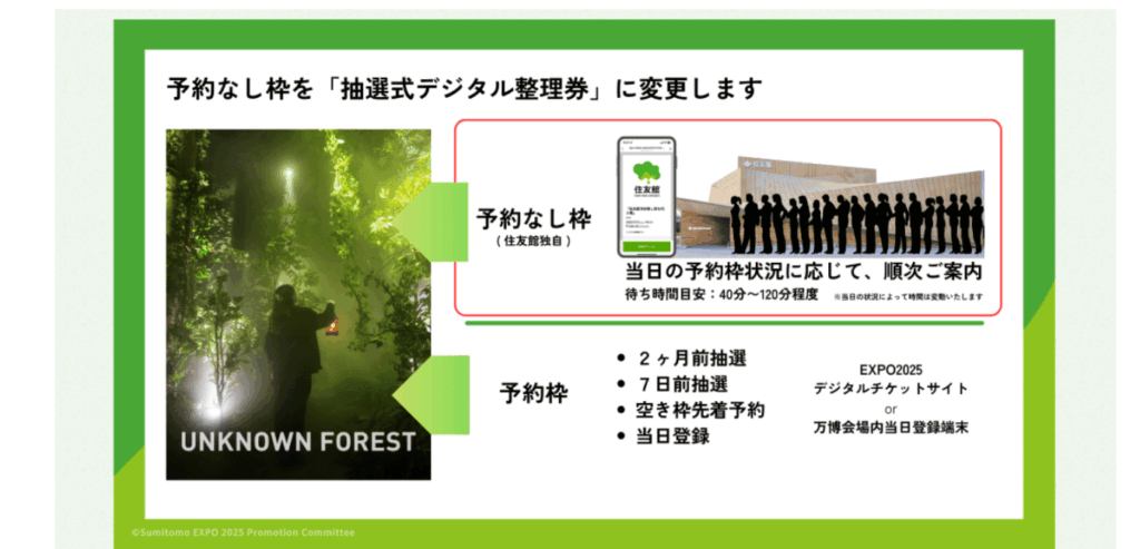 住友館抽選式デジタル整理券の申込受付時間