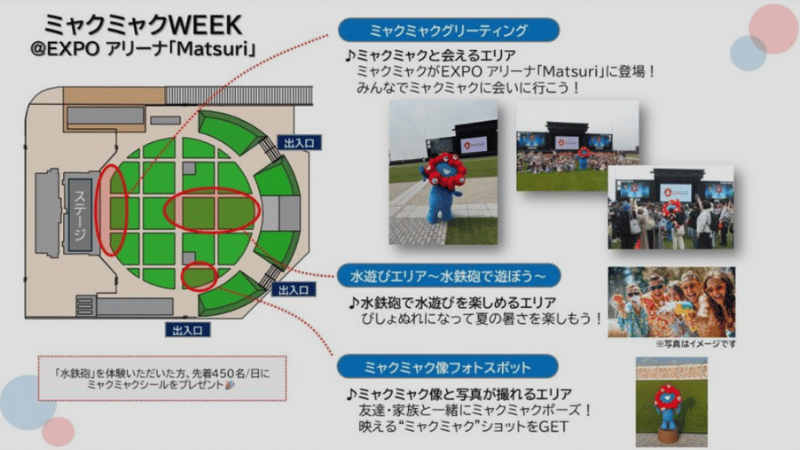 🥳 まずはここから！「ミャクミャクWEEK」の開催概要と魅力