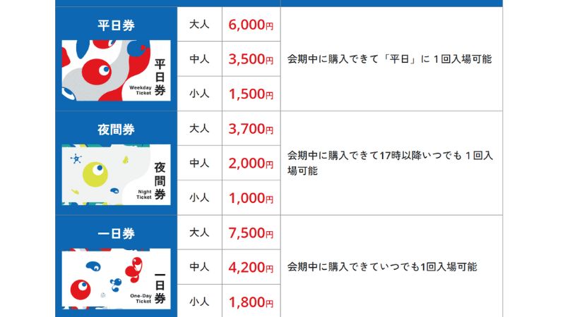 夏パス vs 通期パス vs 一日券 どれが最適